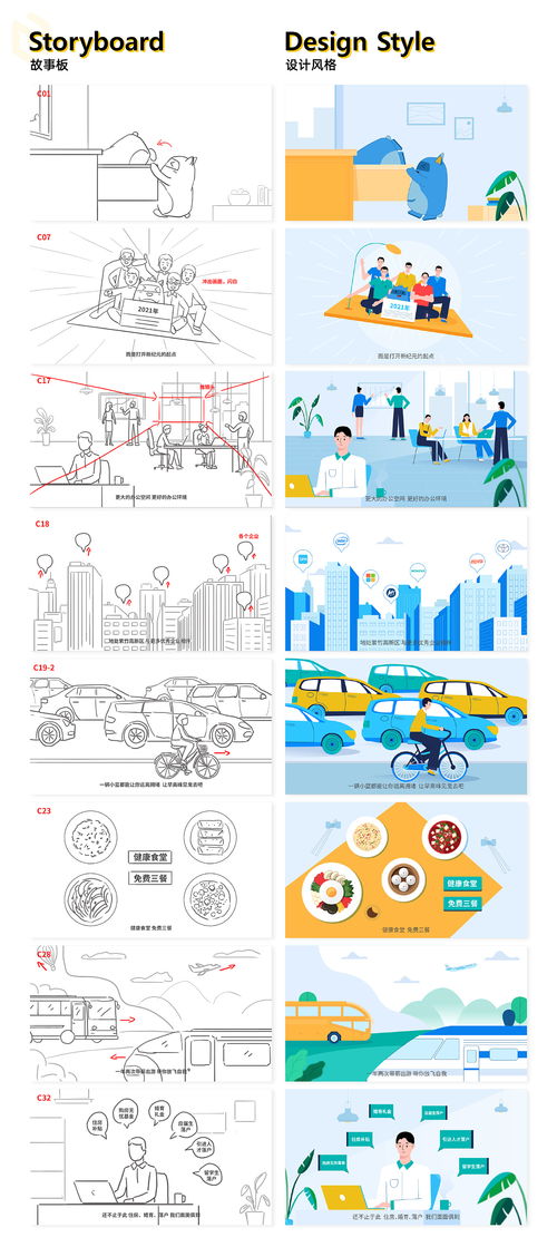 柏楚科技 以企業文化為翼，驅動技術咨詢與轉讓的新航程